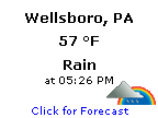 Click for Wellsboro, Pennsylvania Forecast